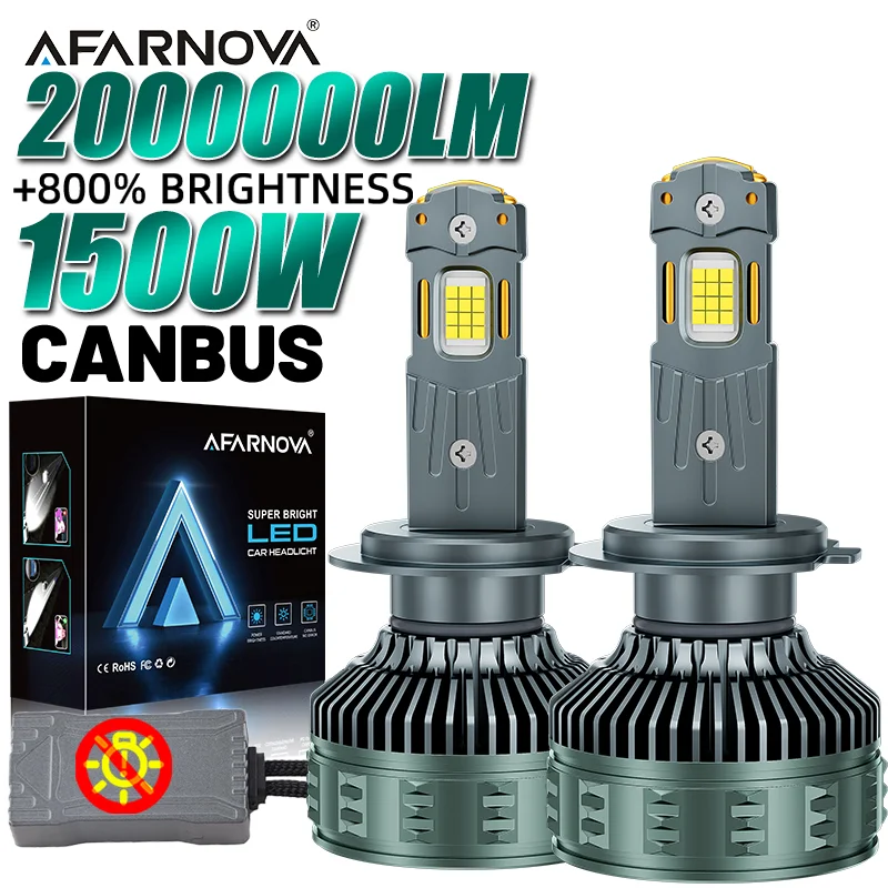 

1500W H7 H4 H11 LED Headlight 2000000LM Canbus H1 H9 H8 9005 HB3 9006 HB4 H13 H3 Auto Turbo Lamp 6000K Car Light 2 Copper Tubes