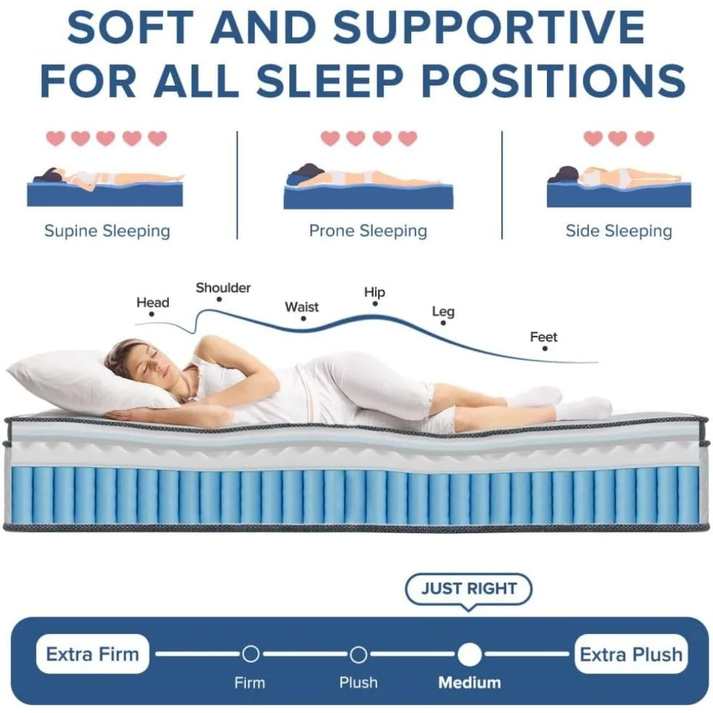 Full Mattress, 10 Inch Medium Firm Hybrid Mattress with Bamboo Charcoal Gel Memory Foam and Pocketed Springs