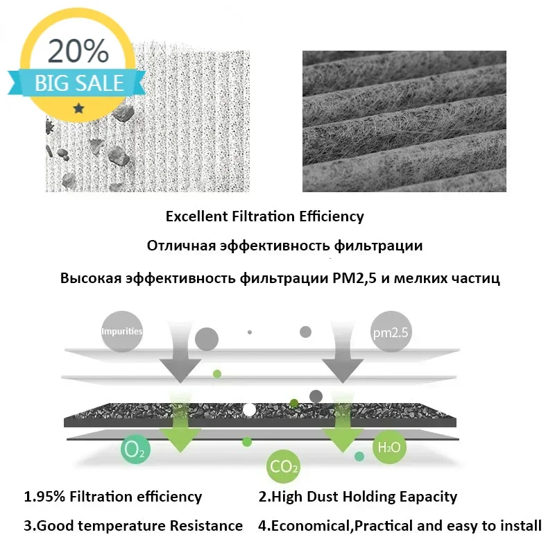 

Cabin Filter For BYD YUAN PLUS EV ATTO 3 2022 2023 2024 Activated Carbon Filters internal Filter Anti-PM2.5 Car Accessories
