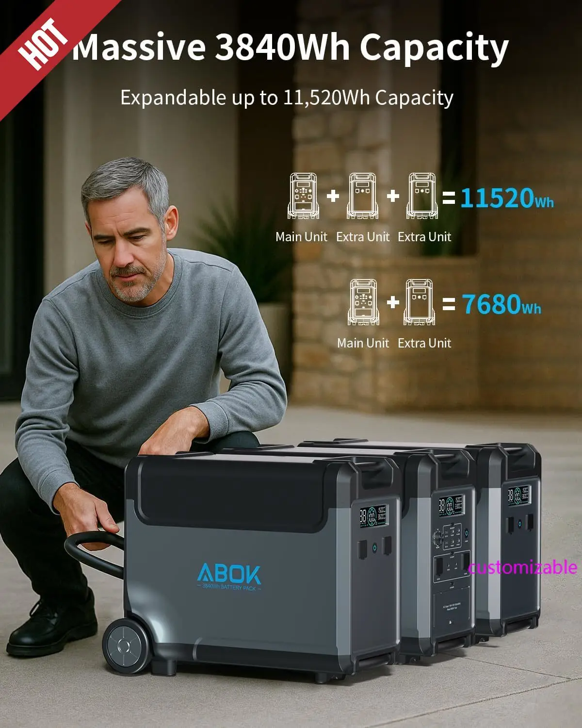 

Portable Power Station, 3840Wh LiFePO4 Battery, 3600W Electric Solar Generator for Garage, Home, Off-Grid Living, Camping, RVs