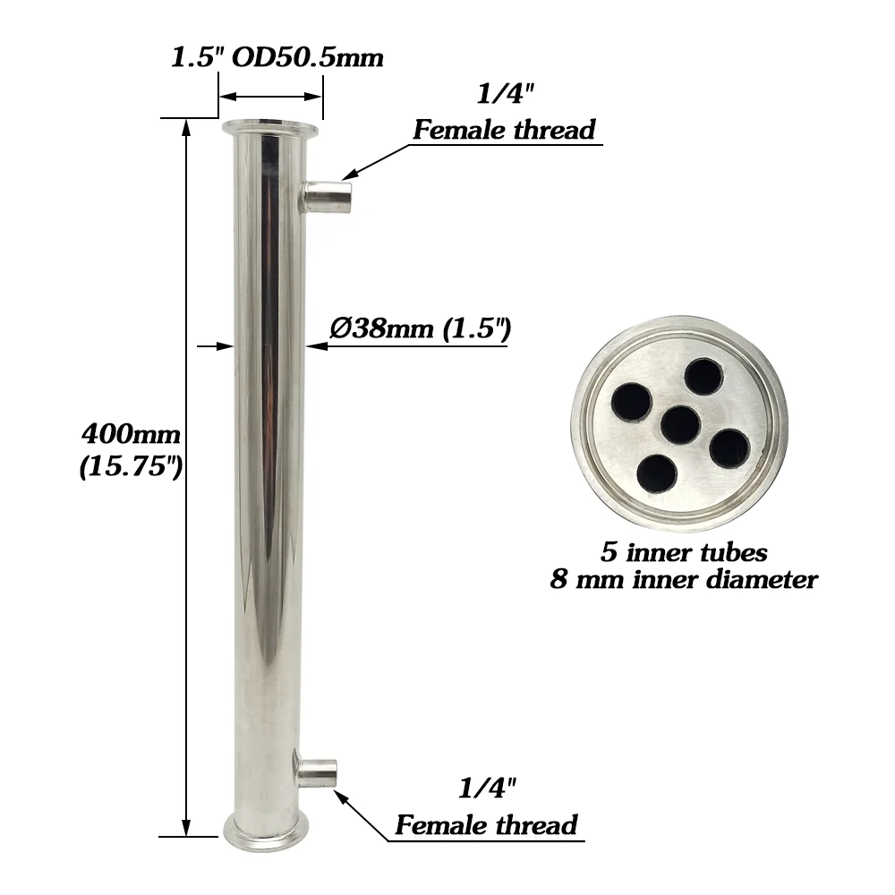 Variant: 1.5 inch condenser