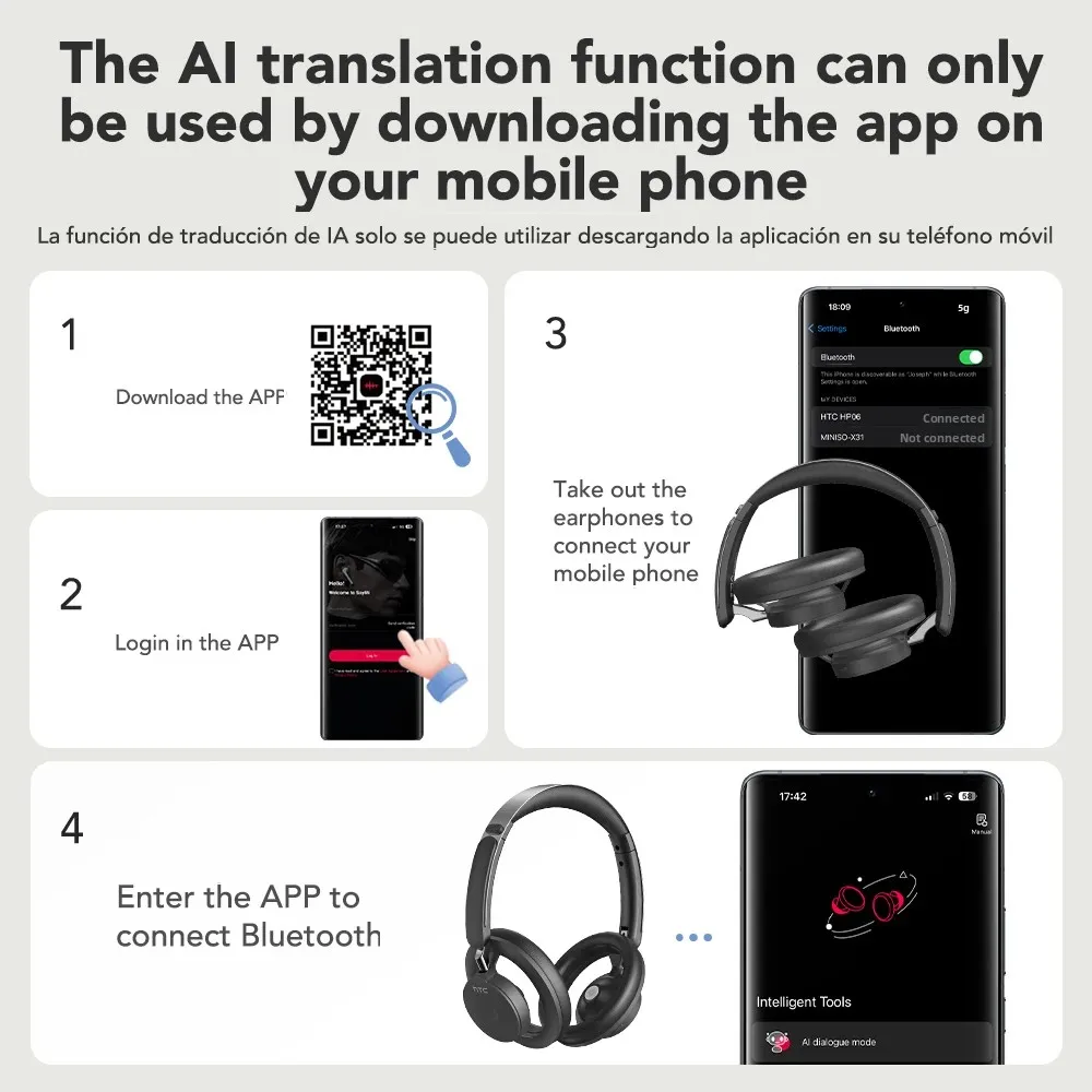 HTC HP06 Open-Ear Wireless Headphones Bluetooth V6.0 Airy Foldable AI Translate Headset for PC Laptop Phone TV Ultralight Hollow image 6