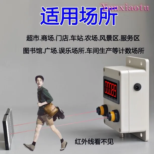 Automatic Sensing People Counter, Visitor Traffic Counter for Store & Service Area, in & Out Flow Statistics