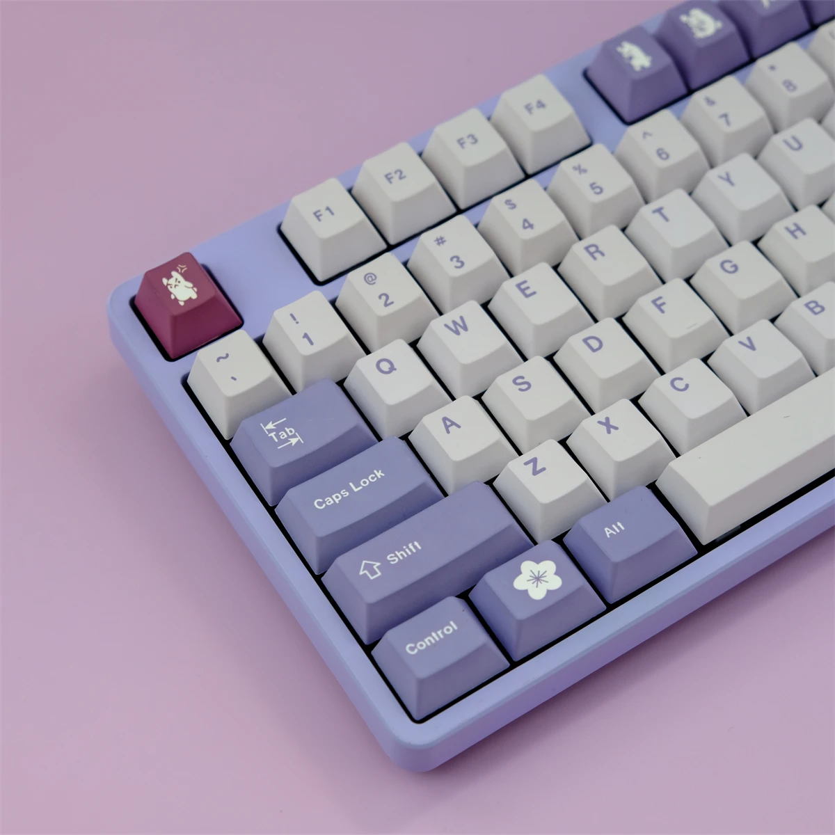 129 Keys GMK Tuzi Keycaps Cherry Profile  PBT 5-side Dye Sublimation Mechanical Keyboard Keycap For MX SwitchWith 1.75 U shift