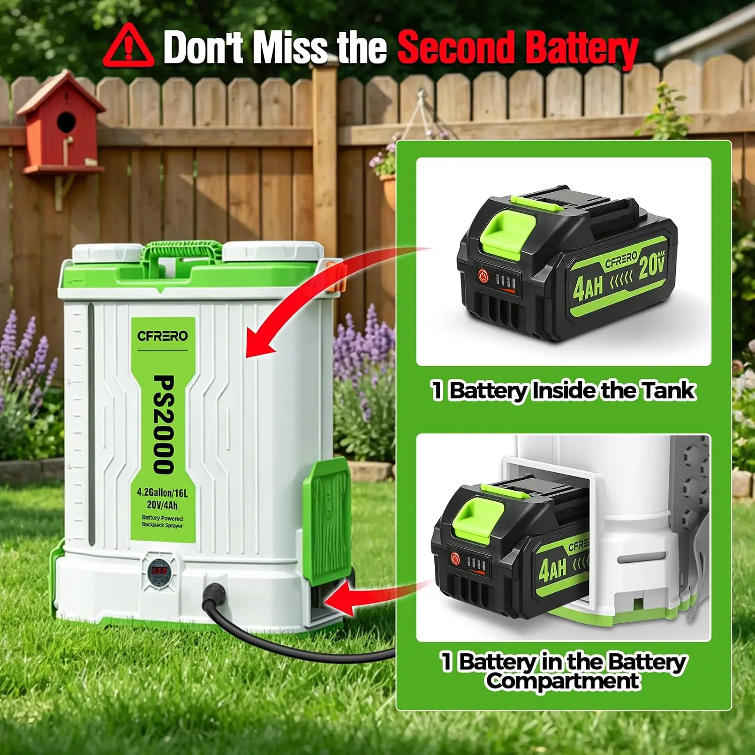 Backpack Sprayer Battery Powered 4.2 Gallon Electric Pump Dual 20V 4Ah Batteries Padded Straps 120 PSI 2 Spray Wands 8 Nozzles Y