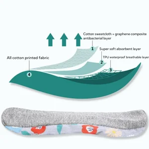 Gewaschene antibakterielle Menstruationskissen, Graphen -Baumwolltoiletten, wiederverwendbare Leckage Innenkleidung Kissen, Stoffmenstruationsfugen 6 Hauptverkaufs -Menstruationsbecher - №2