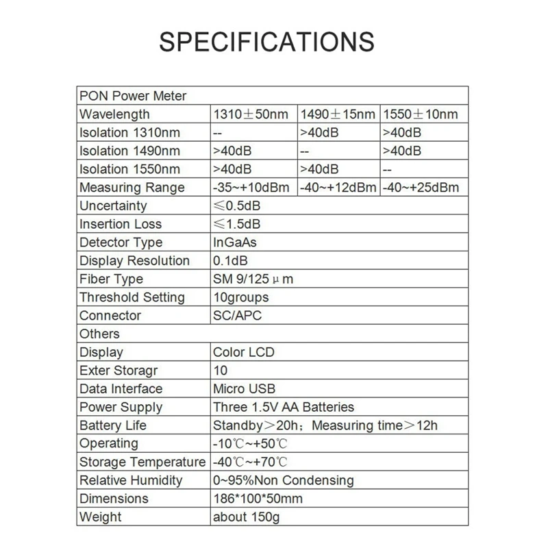 TM581 PON Power Meter SC/APC Optical Fiber Tester ONT/OLT 1310Nm/1490Nm/1550Nm For The Application & Operating