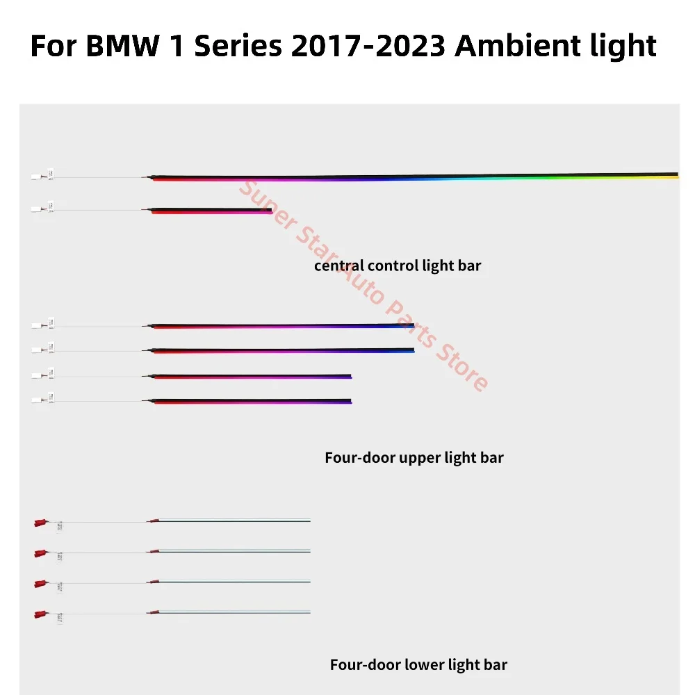 

Car 8-color Ambient light for BMW 1 Series F40 Door light guide strip Interior Atmosphere modification screen/APP 64-color contr