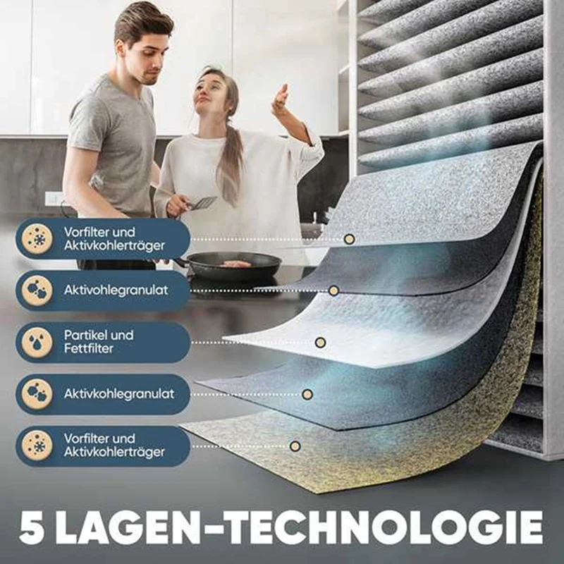 Capa de fogão com filtro de carvão ativado ABBR 10PCS para Siemens HZ9VRCR0, para Bosch HEZ9VRCR0, Neff Z821VR0 Acessórios de filtro de ar