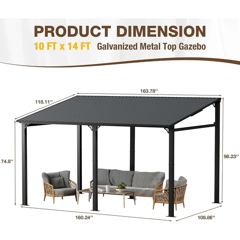 description
