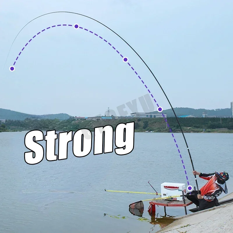 9m fishing pole rod Hollow fishing rod, super light and hard stream, 28 tons fishing positioning cane and fishing reel set fishing tackle-9m Fishing Pole (Size : 4.5m) : Buy Online at Best Each rod has an enhanced fighting butt so you can fight the largest of fish with comfort and ease. 10M Telescopic Carbon Fishing Rod