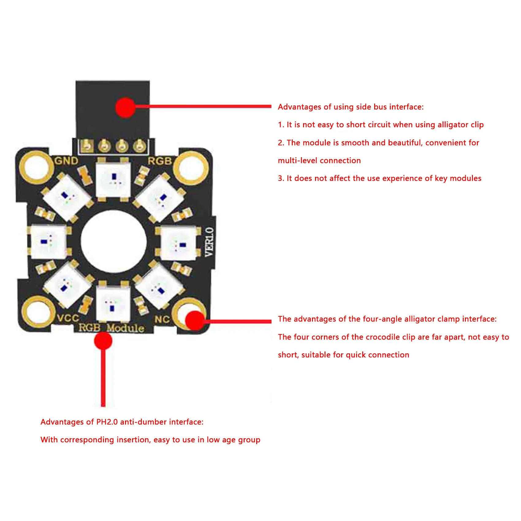 Universal RGB Module 8-Bit Color LED Halo Electronic Building Block 3.3V/5V Light Ring for Microbit Raspberry Pi Pico