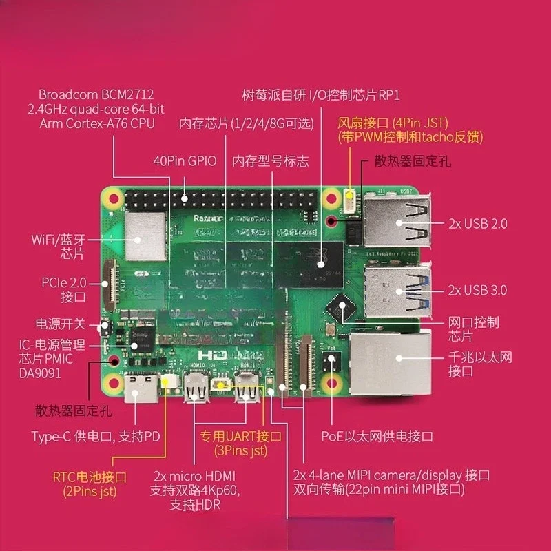 Development board LINUX kit AI programming 16GB main board Raspberry Pi 5B 4G/8GB