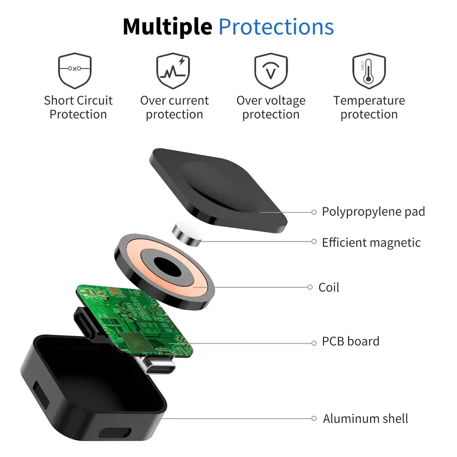Portable Magnetic Watch Wireless Fast Charger for iWatch series 9 8 7 6 5 SE Type C  convert Charger for iWatch Series 6 5 3 2 1 image 6