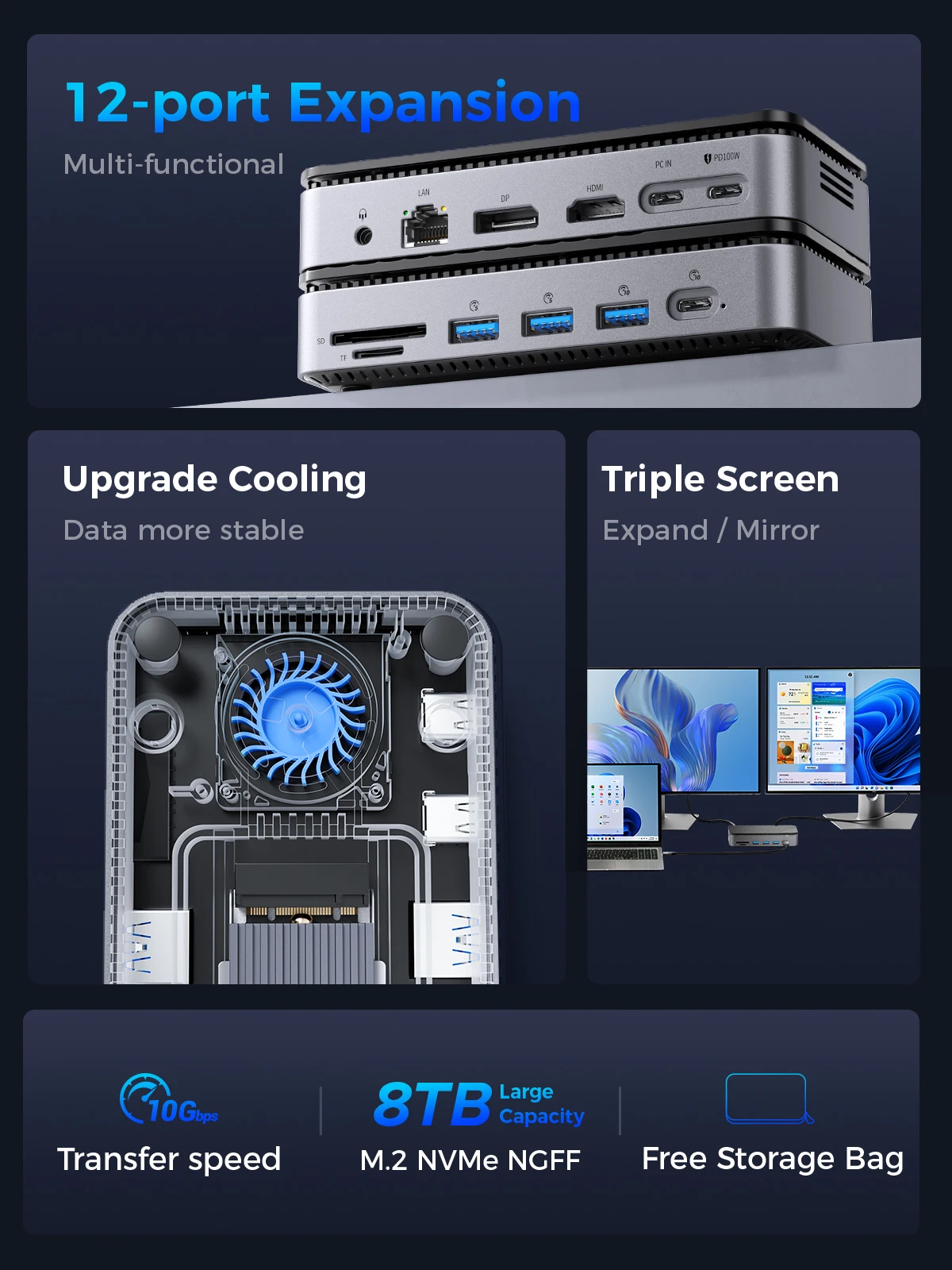 ORICO USB C 12-in-1 도킹 스테이션 허브 냉각 팬 M.2 NVMe SATA SSD 인클로저 외부 10Gbps HDMI-Com RJ45 SD/TF M2P11 상세 이미지 4