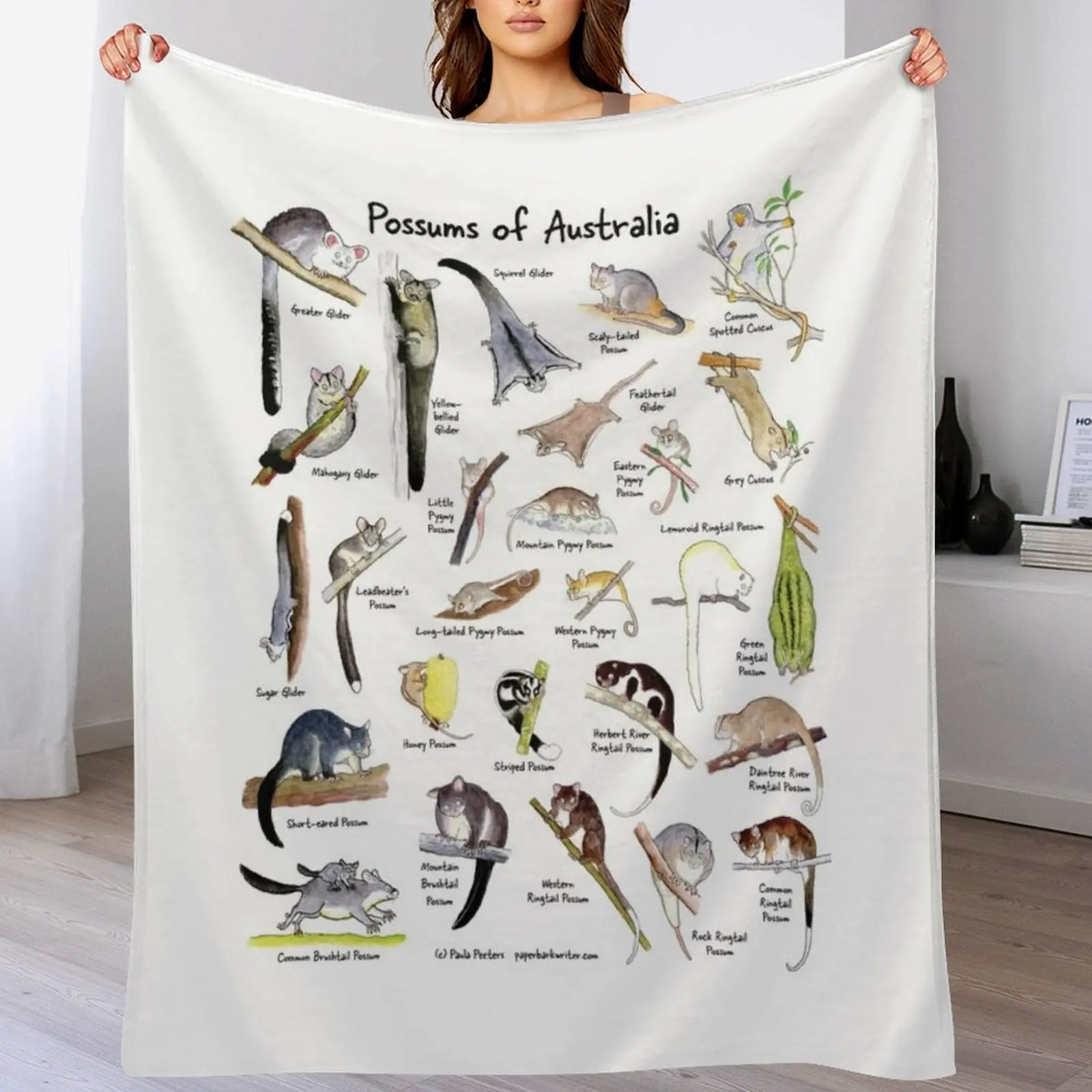 Possums of Australia (with names) Throw Blanket Lightweight Warm Blanket for Indoor Outdoor Use