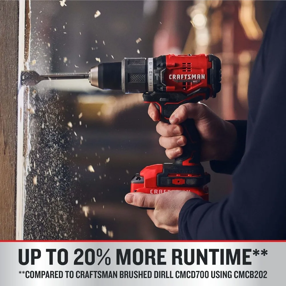 20V Cordless Hammer Drill Kit, 1/2 Inch, Dual Battery and Charger Included