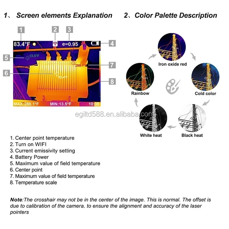 HT-H8 384*288 Thermograph Camera Sell Hot Infrared Thermal Camera with Infrared Image Original Manufacturer OEM 25hz/50hz 3Years