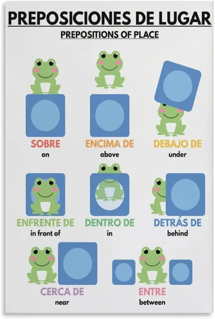 Prepositions Poster for Kids Spanish Language Spanish Grammar Grammar Chart Classroom Poster Educ Metal Tin Sign Poster and Wall