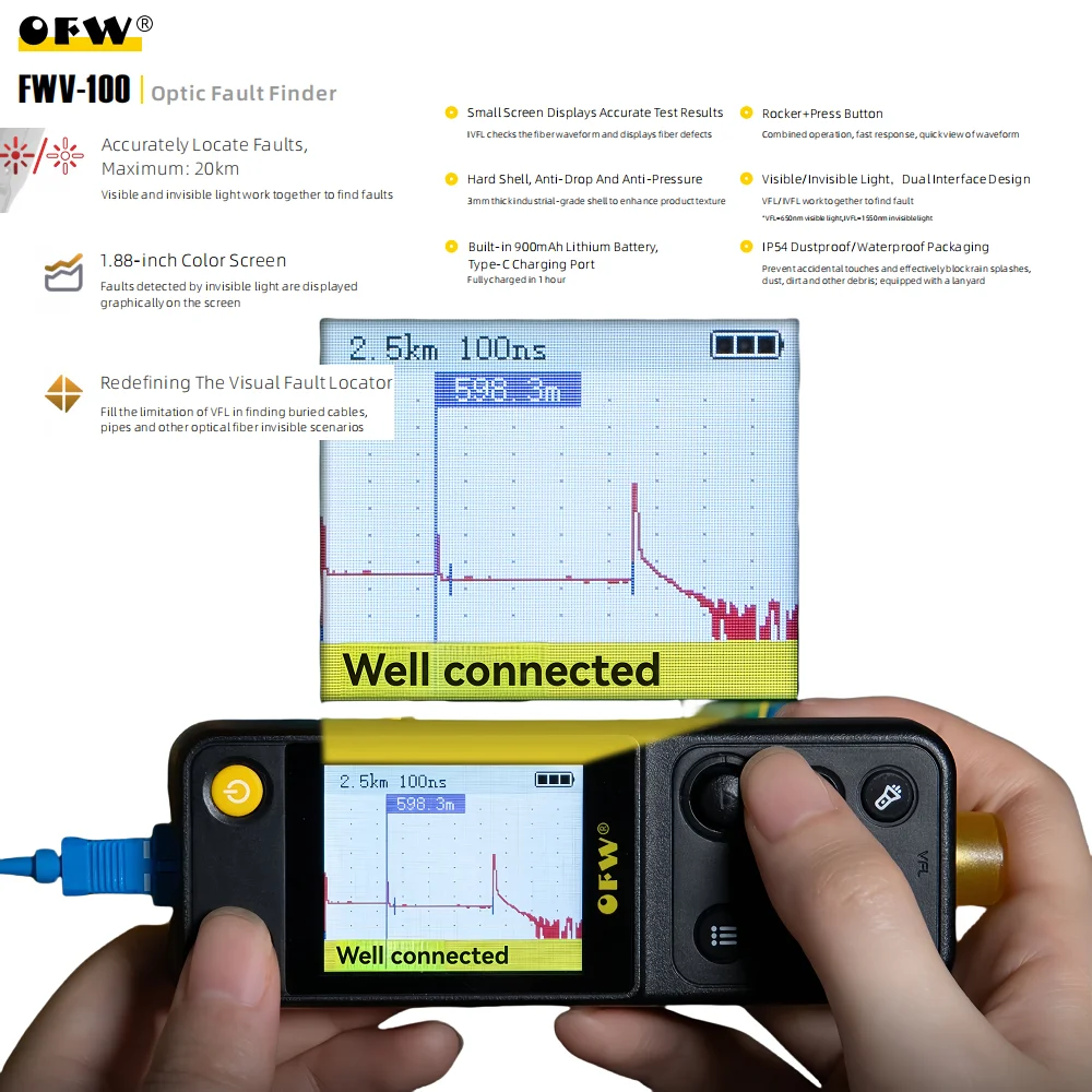 OFW Optic Fault Finder 20KM Handled Optical Time-Domain Reflectometer Fiber Ranger FTTB FTTH Breakpoint Tester Meter FWV-100-V10