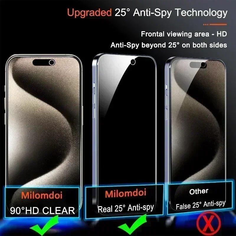 4pcs Full Cover Privacy Tempered Glass For iPhone 15 14 13 12 11 PRO MAX Anti-Spy Screen Protectors For iPhone XS Max XR 7 8 SE