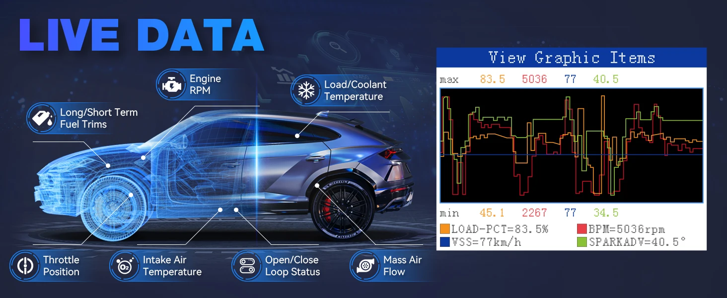 2026 VDIAGTOOL VD30Pro OBD2 Scanner Diagnostic Tools OBDII Code Reader Tool For Check Engine Light Battery Voltage Testing