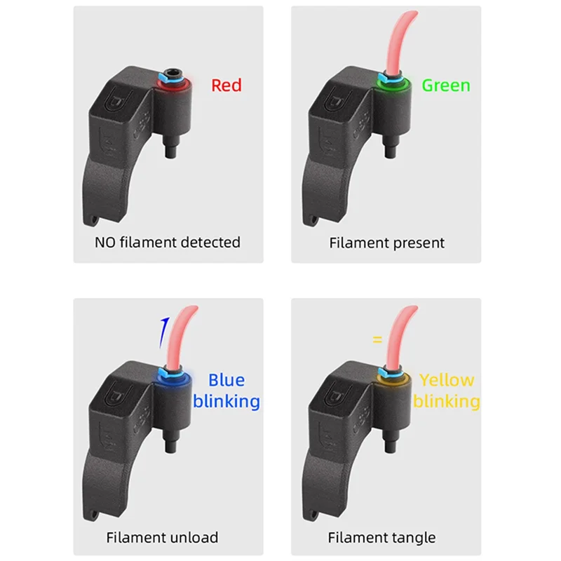 Para Mellow LDO Orbiter V2 extrusora Sensor de filamento inteligente extrusora Sensor de alimentación accesorios de impresión 3D