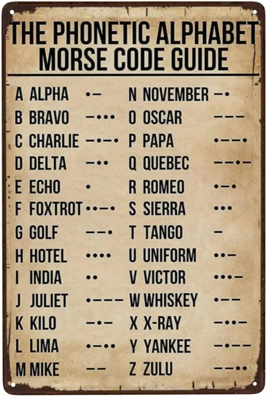Tin Sign The Phonetic Alphabet Morse Cooe Guide Metal Poster Retro Wall Bathroom Vintage Decor Home for Ho