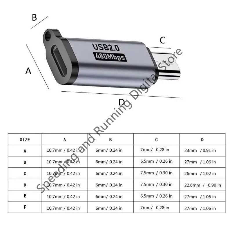 2PCS Micro USB To Type C Adapter Mini USB To USB C 480Mbps Fast Data Charging Connector USBC Adapter For Tablets Phones