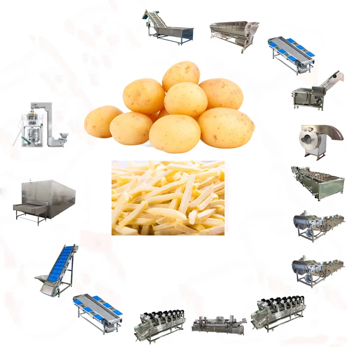 FOODLINE Automatic Potato Chips Production Line Continuous Washing Slicing Frying Equipment For Snack Food Factory Processing