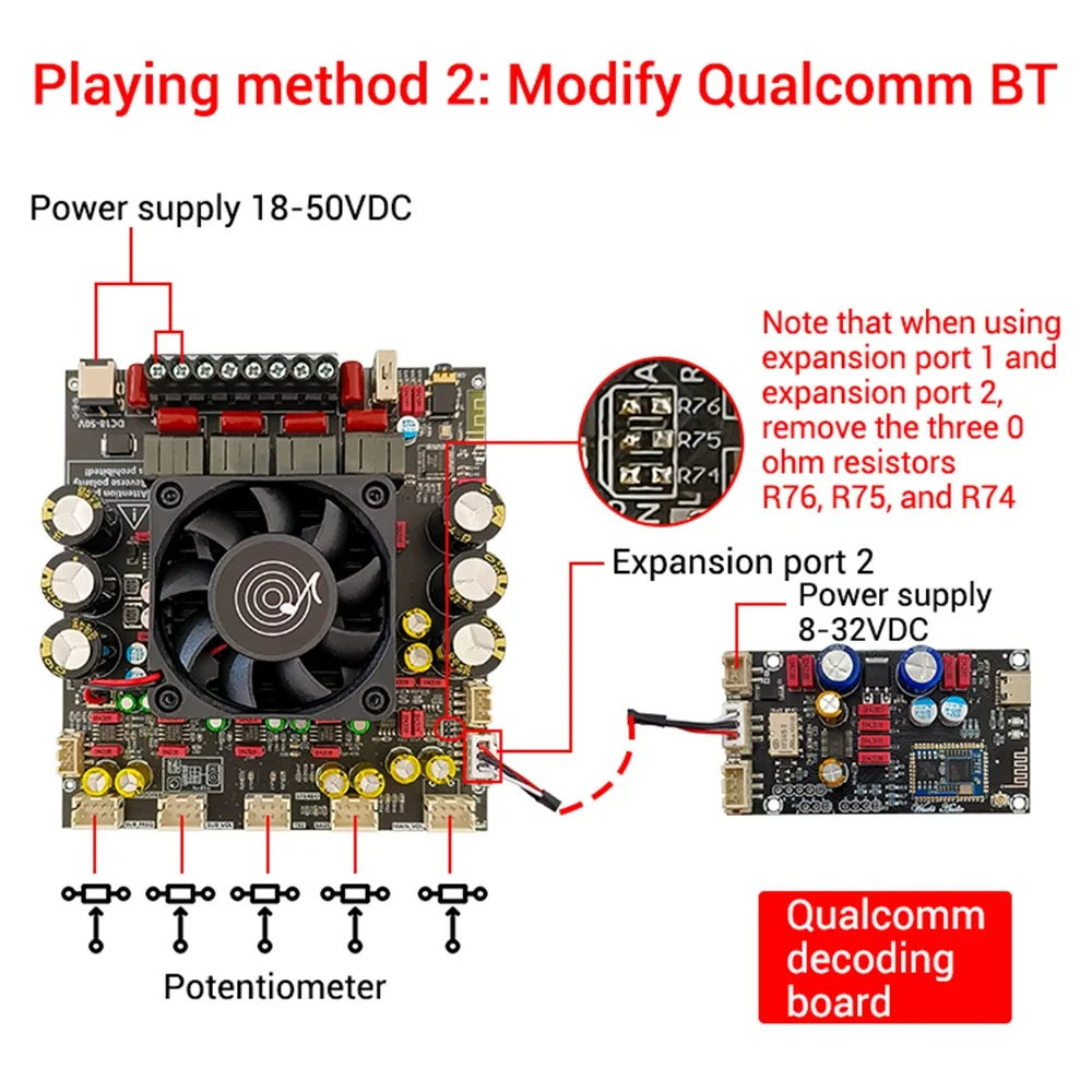 ZK-AS21P TPA3255*2 2.1 Channel Bluetooth Audio Amplifier Board 300W+300W+600W High Power Sound Power Amplifier Module Plate