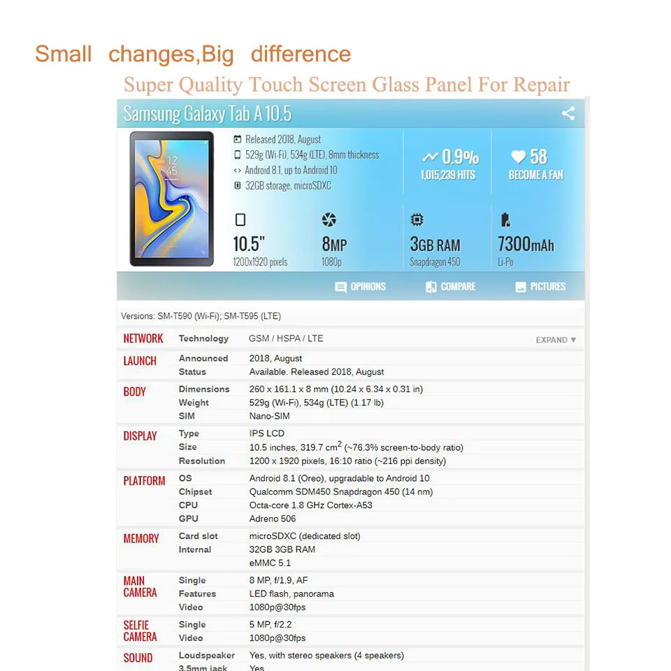 삼성 갤럭시 탭 A 10.5 T590 T595 터치 스크린 디지타이저 패널 센서, 태블릿 전면 외부 LCD 유리, 10 개/로트