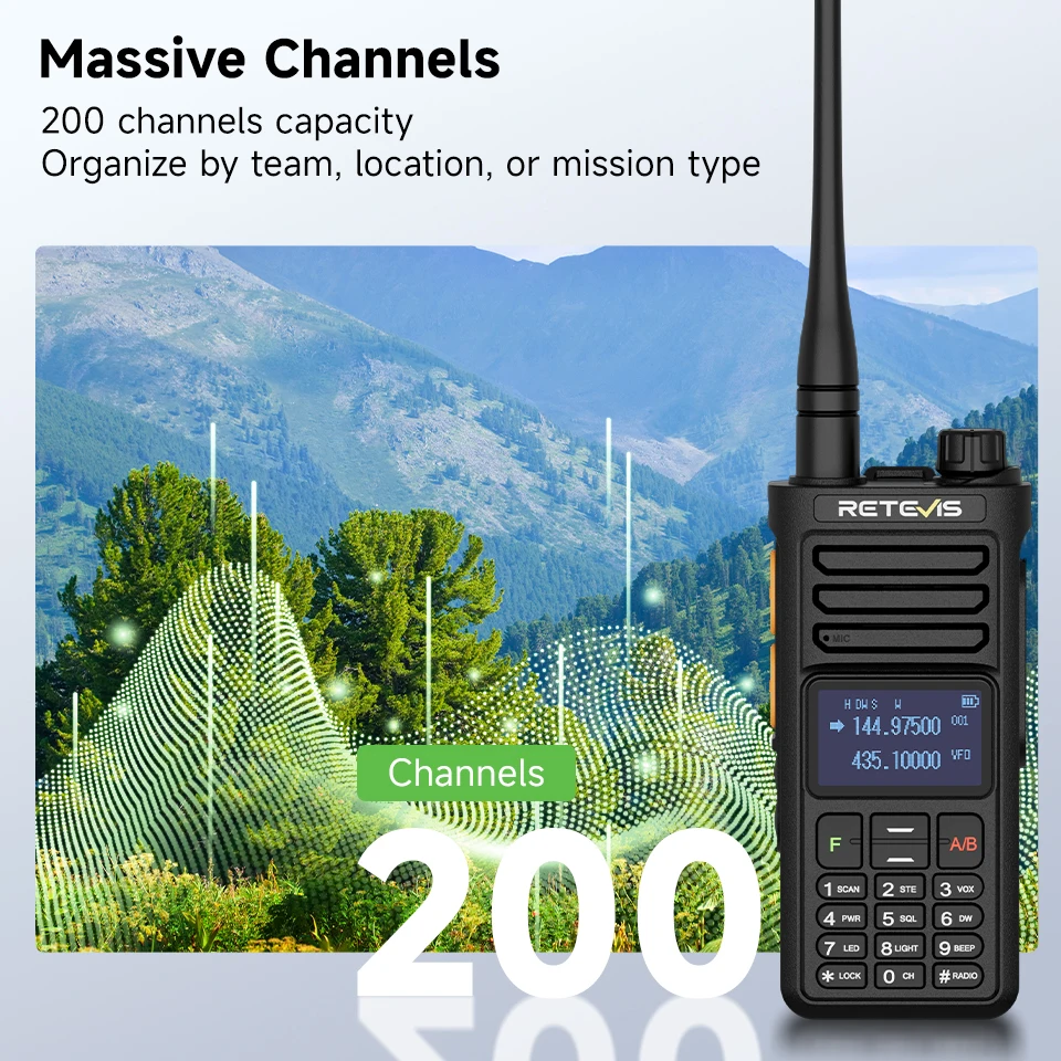Retevis RA89R/G Walkie-Talkie / Amateurfunkgerät mit Cross-Band-Funktion (U/V-Band), Bluetooth-App-Programmierung, 2800 mAh Akku, großer Funkreichweite – ideal für Camping – Detail 15