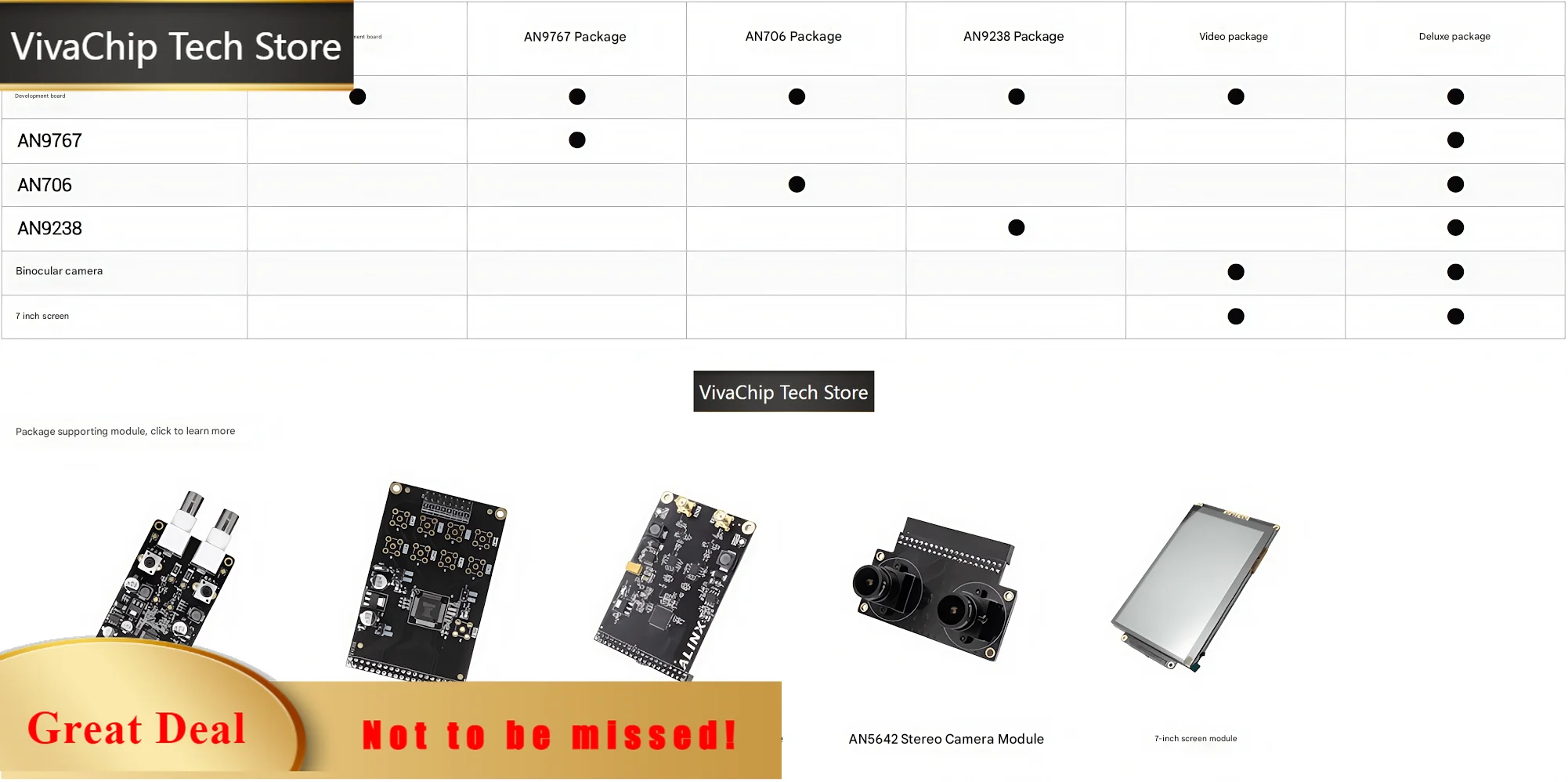 VivaChip TechXILINX ZYNQ7020 7000 Multi-port FPGA Development Board XC7Z020 AX7021B