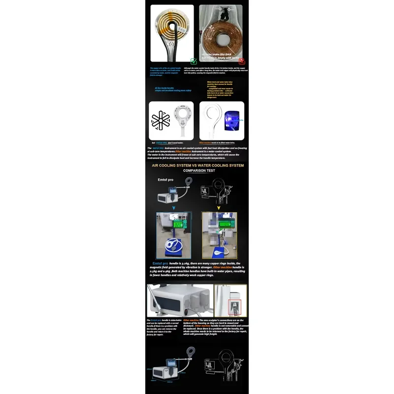 Non-invasive High-frequency High-power Magnetic Therapy Instrument, Air-cooled Magnetic Therapy Machine