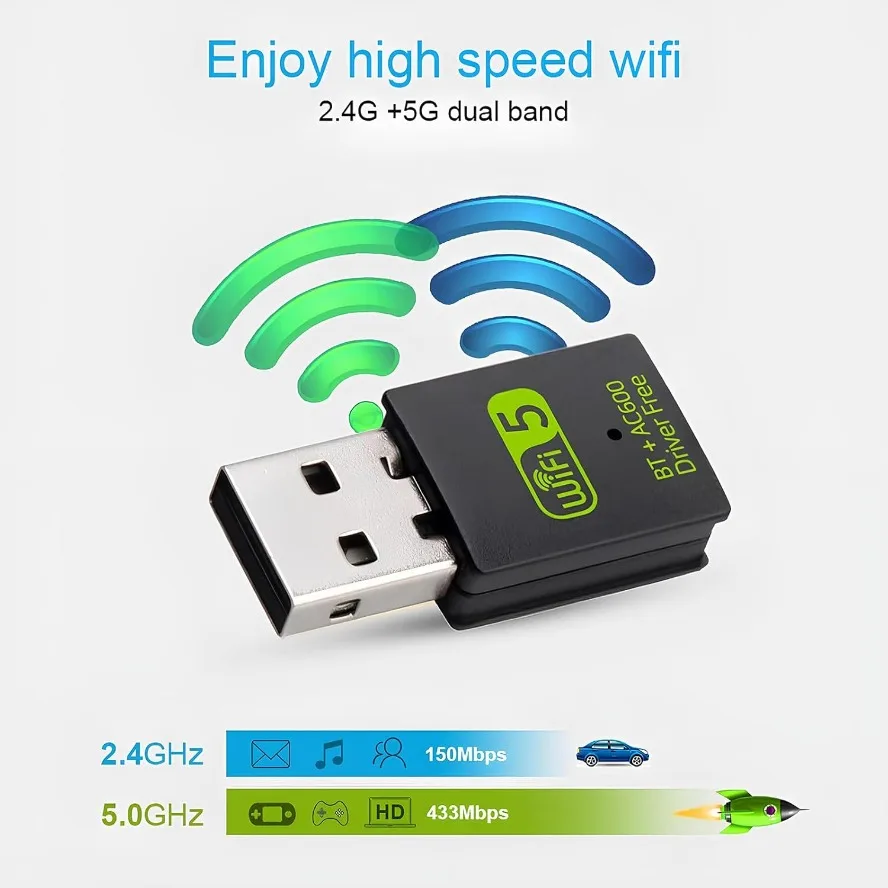 USB WiFi Bluetooth Adapter 600Mbps Dongle Dual Band 2.4G 5GHz Wi-Fi 5 Network Wireless Wlan Receiver Driver Free for PC/Laptop