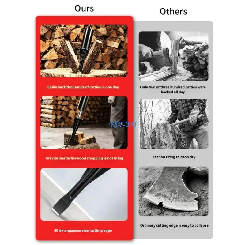 

E15A Sharpness Edged Splitting Tool Kindling Splitter Suitable for Rural Households