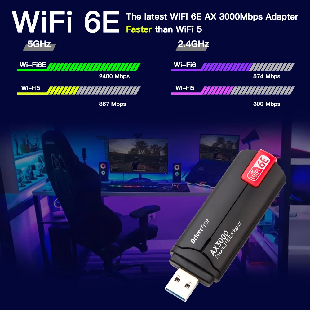 USB Wifi6E Adapter 2.4G&5G&6GHz 3000Mbps USB 3.0 Wifi Receiver Dongle For Laptop/PC Windows 10 11 Driver Free
