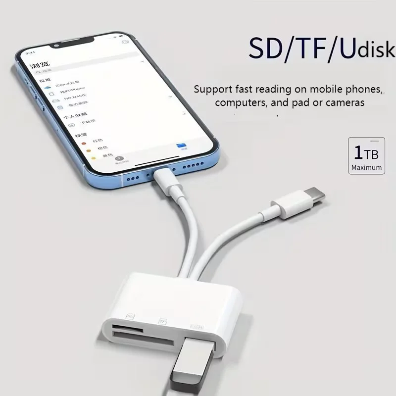 5-In-1 Card Reader … - image