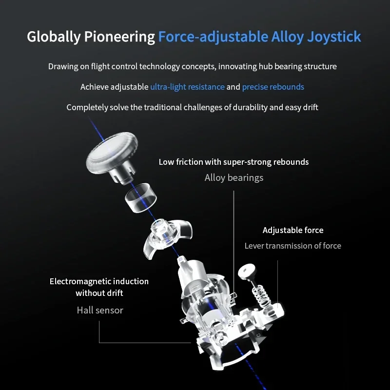 2024 جديد Flydigi APEX 4 وحدة تحكم الألعاب اللاسلكية قوة النخبة ردود الفعل الزناد مقبض ذكي دعم الكمبيوتر/التبديل/المتنقل/التلفزيون غمبد