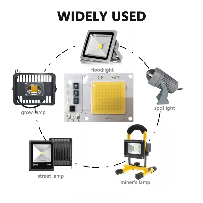 AC 220V LED Chip 10W 20W 30W 50W 110V COB Lamp Bead High Voltage Driver-Free Warm Cool White Full Spectrum for Grow Flood Light