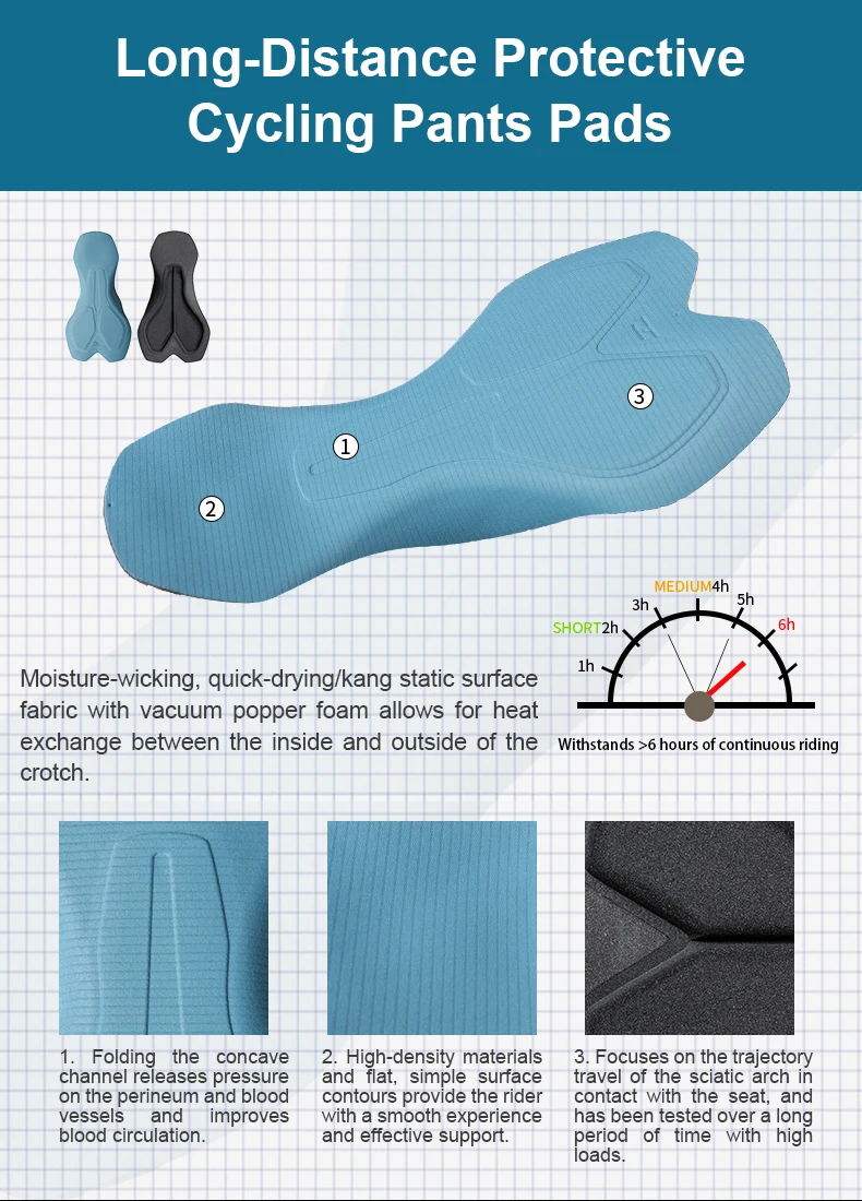 LAMEDA Herren-Radhose mit 6-Stunden-Gel-Polster, atmungsaktiv, feuchtigkeitsabsorbierend, professionelle Fahrradhose für Straßen- und MTB-Räder. – Detail 2