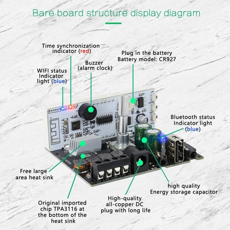 G8DB Digital Power Amplifier Board 2x50w 8-24V with WIFI Timing Clock AUX USB Preamplifier Tuning Board Front Home The