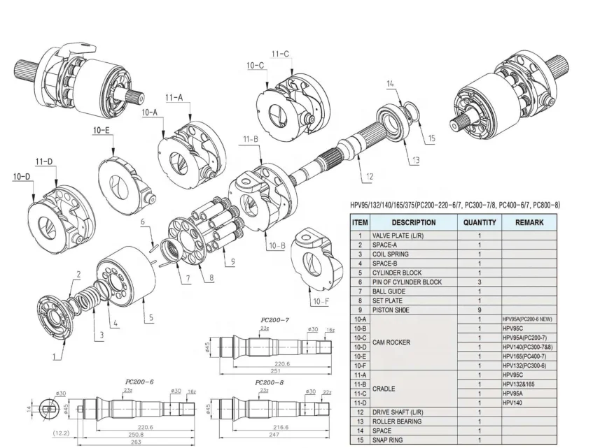 PC200-7 PC200-8 Excavator Piston Pump Spare Parts PC200-6 Pc130-7 Hydraulic Main Pump Parts Repair Kits Hpv95 Pump Kits