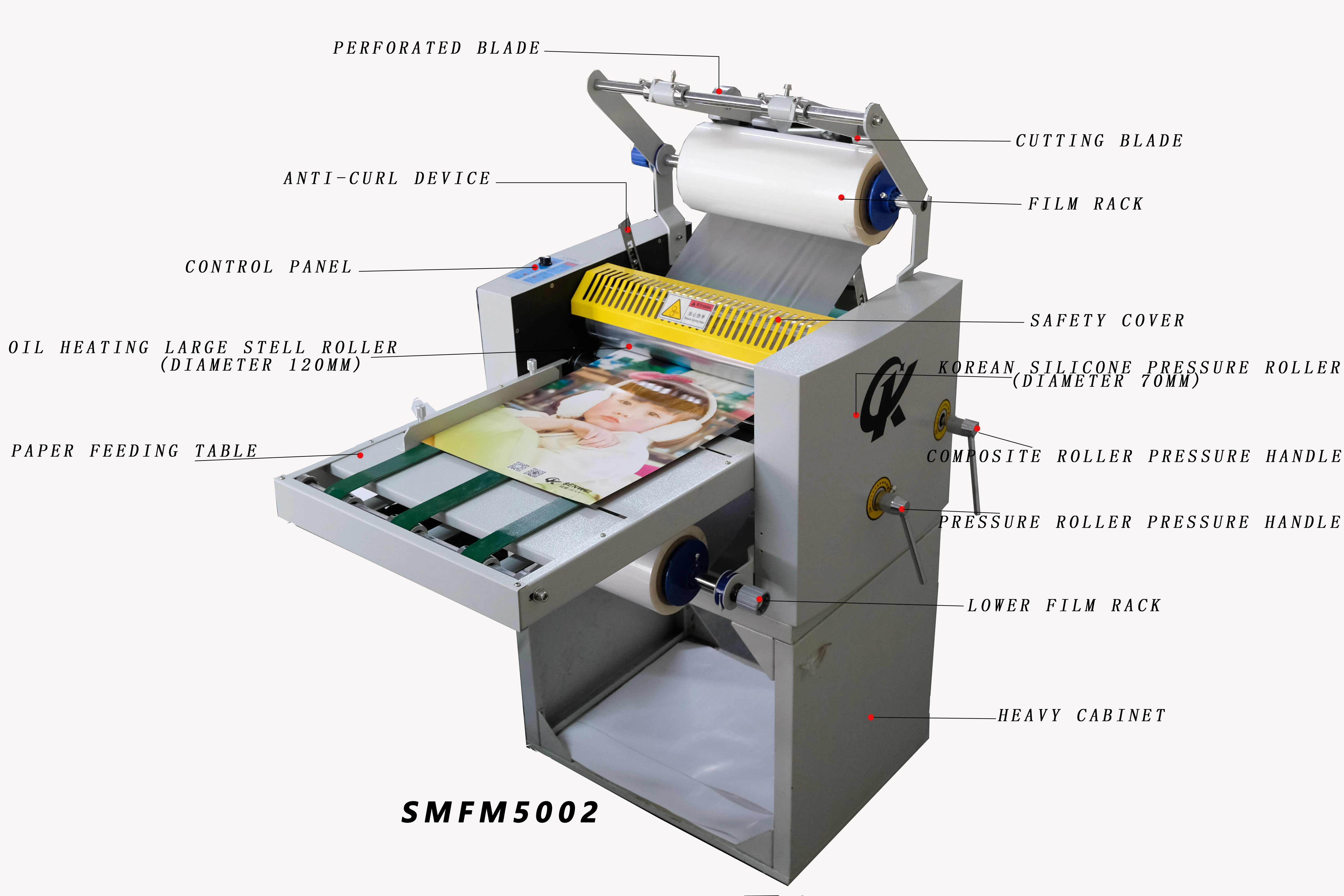 SMFM5002 China Hot Sale FM Desktop Laminating Machine Office A3 A4 Paper Laminating Machine