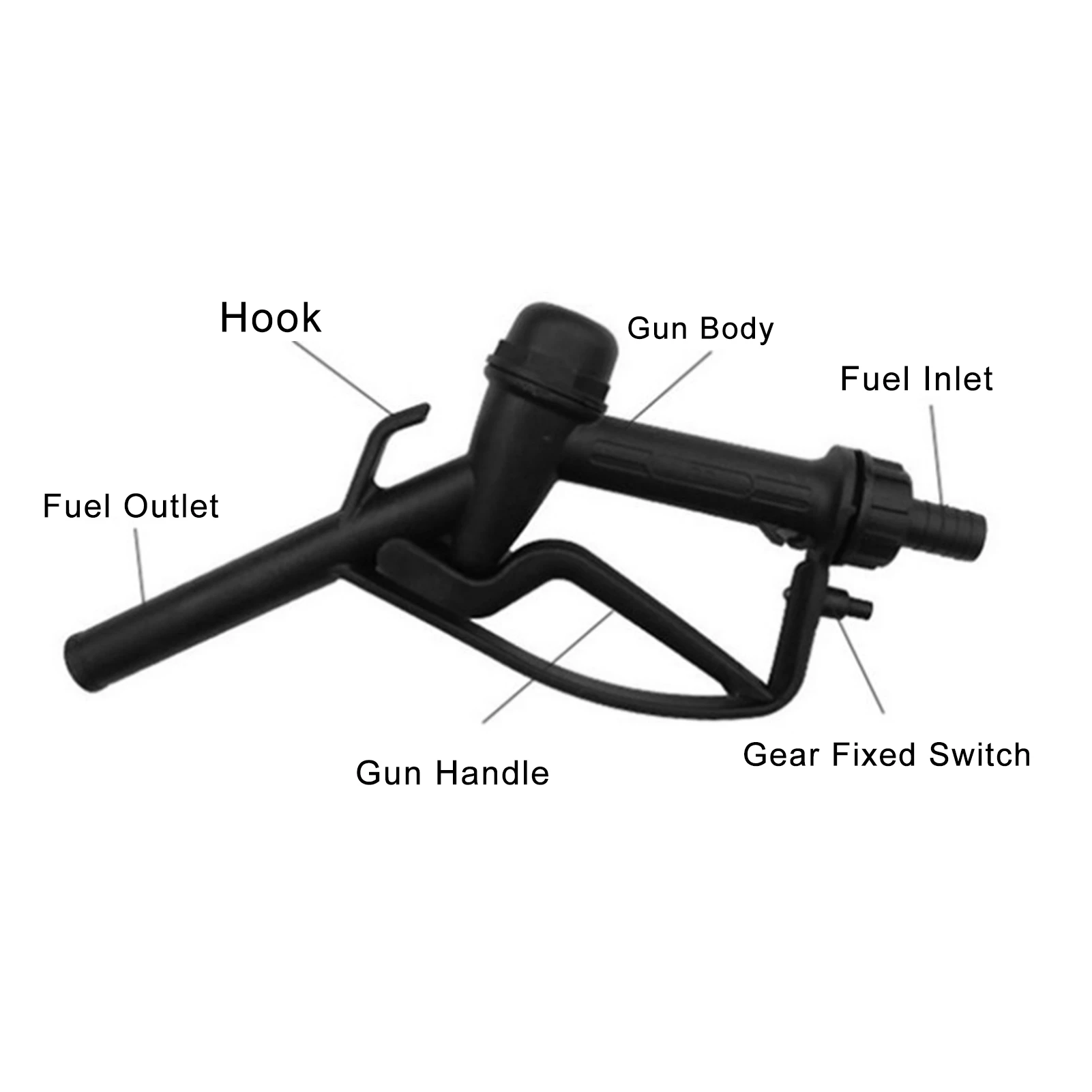 

Fuel Filling Nozzle, SZ‑20 Black Fuel Gun Nozzle Fueling Dispensing Delivery Nozzle for Chemical Industry
