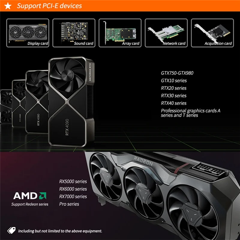 

AM-Oculink Graphics Card Docking Station Ocup4v2 PCI-E4.0 Redriver Chip Support For /AMD/ Series Graphics Cards Durab