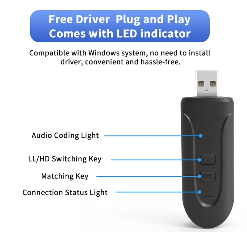 CSR Bluetooth 5.3 Audio Transmitter QCC3056 USB 3.5MM AUX Qualcomm Multi-point Wireless Adapter AptX LL HD Adaptive Music Dongle