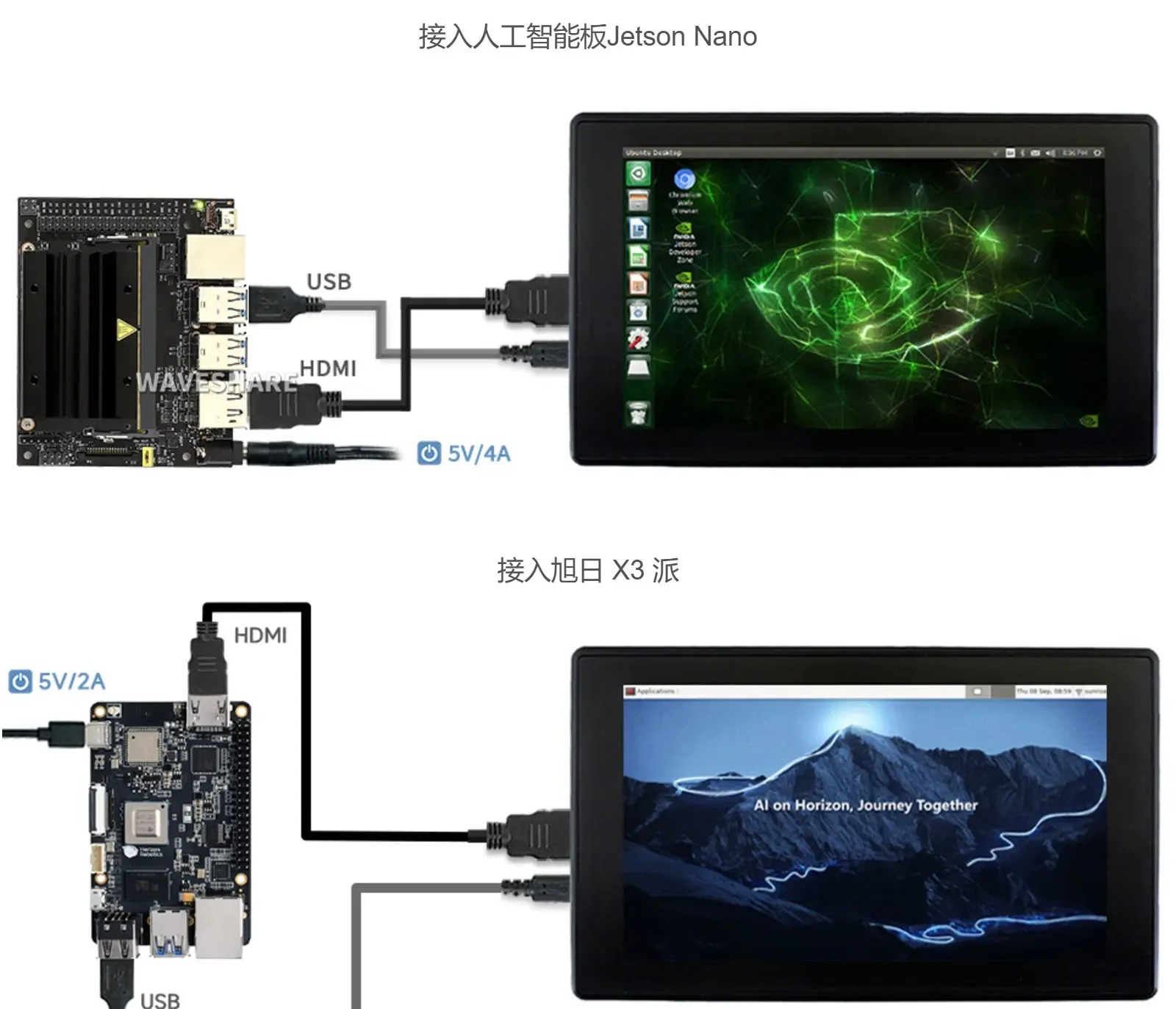 4 7 นิ้วหน้าจอ capacitive hdmi จอภาพความละเอียดสูงวัสดุ ips, หน้าจอสัมผัสกระจกนิรภัย