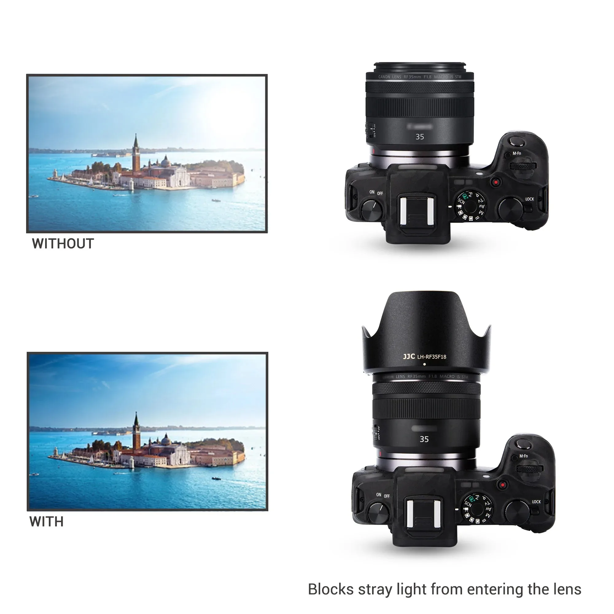 JJC Lens Hood for Canon RF35mm F1.8 MACRO IS STM Lens on Canon EOS R5 R6 R RP Ra C70 Camera Accessories